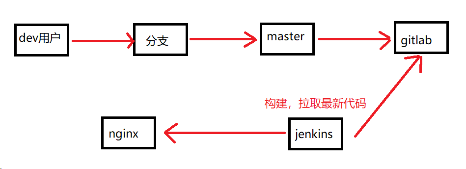 image-20240911104142111